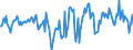 Indicator: Housing Inventory: Active Listing Count: Month-Over-Month in Jackson County, MS