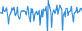 Indicator: Market Hotness:: Median Days on Market in Jackson County, MS