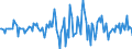 Indicator: Market Hotness:: Median Listing Price in Jackson County, MS