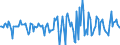 Indicator: Market Hotness:: Median Days on Market in Lamar County, MS