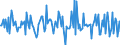 Indicator: Market Hotness:: Nielsen Household Rank in Lamar County, MS