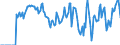 Indicator: Market Hotness: Hotness Rank in Lamar County, MS: 