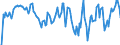 Indicator: Market Hotness: Hotness Rank in Lamar County, MS: 
