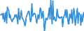 Indicator: Housing Inventory: Median: Listing Price Month-Over-Month in Lamar County, MS