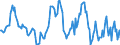 Indicator: Housing Inventory: Median: Listing Price Year-Over-Year in Lamar County, MS