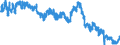 Indicator: Housing Inventory: Active Listing Count: ty, MS