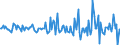 Indicator: Market Hotness:: Nielsen Household Rank in Lauderdale County, MS