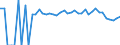 Indicator: 90% Confidence Interval: Lower Bound of Estimate of Related Children Age 5-17 in Families in Poverty for Lawrence County, MS