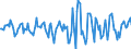 Indicator: Market Hotness:: Median Days on Market in Pearl River County, MS