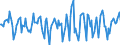 Indicator: Market Hotness:: Median Days on Market in Pearl River County, MS