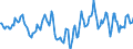 Indicator: Market Hotness:: Median Listing Price in Pearl River County, MS