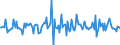 Indicator: Market Hotness:: Median Listing Price in Pearl River County, MS
