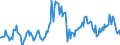 Indicator: Market Hotness:: Median Listing Price in Pearl River County, MS