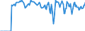 Indicator: Market Hotness: Hotness Rank in Pearl River County, MS: 