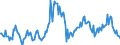 Indicator: Housing Inventory: Median: Listing Price Year-Over-Year in Pearl River County, MS