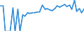 Indicator: 90% Confidence Interval: Lower Bound of Estimate of Percent of Related Children Age 5-17 in Families in Poverty for Pike County, MS