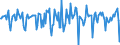 Indicator: Market Hotness:: Median Days on Market in Rankin County, MS