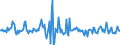 Indicator: Market Hotness:: Median Listing Price in Rankin County, MS