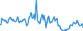 Indicator: Market Hotness:: Median Listing Price in Rankin County, MS