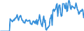 Indicator: Market Hotness: Hotness Rank in Rankin County, MS: 