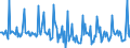 Indicator: Market Hotness: Listing Views per Property: in Rankin County, MS