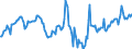 Indicator: Housing Inventory: Median: Home Size in Square Feet in Warren County, MS