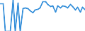 Indicator: 90% Confidence Interval: Lower Bound of Estimate of Percent of Related Children Age 5-17 in Families in Poverty for Atchison County, MO