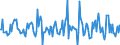 Indicator: Market Hotness:: Median Listing Price in Buchanan County, MO