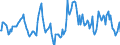 Indicator: Market Hotness:: Median Listing Price in Buchanan County, MO