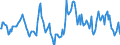 Indicator: Housing Inventory: Median: Listing Price Year-Over-Year in Buchanan County, MO