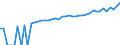 Indicator: 90% Confidence Interval: Lower Bound of Estimate of Median Household Income for Buchanan County, MO