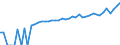 Indicator: 90% Confidence Interval: Lower Bound of Estimate of Median Household Income for Caldwell County, MO