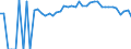 Indicator: Estimated Percent of: People Age 0-17 in Poverty for Caldwell County, MO