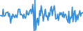 Indicator: Market Hotness:: Nielsen Household Rank in Cass County, MO