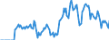 Indicator: Market Hotness: Hotness Rank in Cass County, MO: 