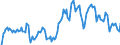 Indicator: Market Hotness: Hotness Rank in Cass County, MO: 