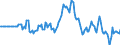 Indicator: Market Hotness: Hotness Rank in Cass County, MO: 