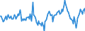 Indicator: Market Hotness:: Median Days on Market Day in Jackson County, MO