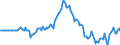 Indicator: Market Hotness: Hotness Rank in Jackson County, MO: 