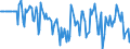 Indicator: Market Hotness:: Median Days on Market Versus the United States in Jasper County, MO