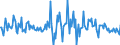 Indicator: Market Hotness:: Median Listing Price in Jasper County, MO