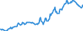 Indicator: Housing Inventory: Median: Listing Price in Jasper County, MO