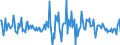 Indicator: Housing Inventory: Median: Listing Price Month-Over-Month in Jasper County, MO