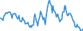 Indicator: Housing Inventory: Median: Listing Price Year-Over-Year in Jasper County, MO