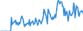 Indicator: Market Hotness: Hotness Rank in Johnson County, MO: 