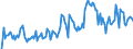 Indicator: Market Hotness: Hotness Rank in Johnson County, MO: 