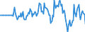 Indicator: Market Hotness: Hotness Rank in Johnson County, MO: 