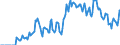 Indicator: Market Hotness: Hotness Rank in Platte County, MO: 