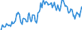 Indicator: Market Hotness: Hotness Rank in Platte County, MO: 