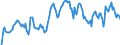 Indicator: Market Hotness: Hotness Rank in St. Louis City, MO: 